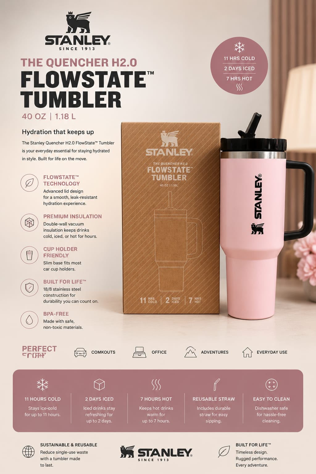 Stanley The Quencher 2.0 Black Pink Stainless Steel Flip Straw Flowstate Tumbler | 1.18 L (40 oz) - Image 2